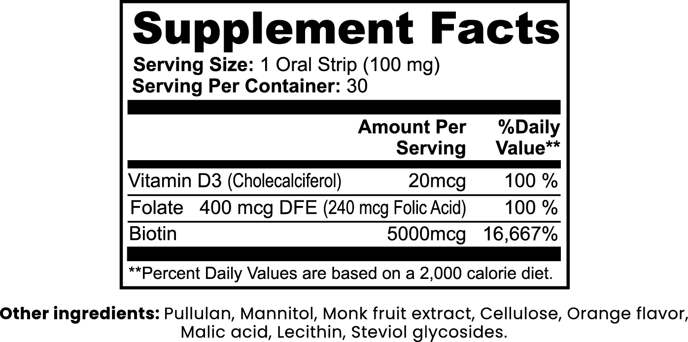 Hair, Skin and Nail Strips